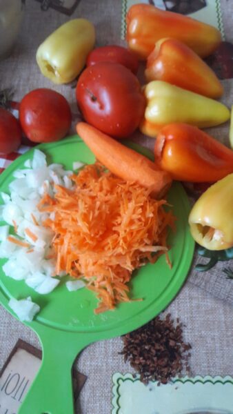 Cantitatea de produse